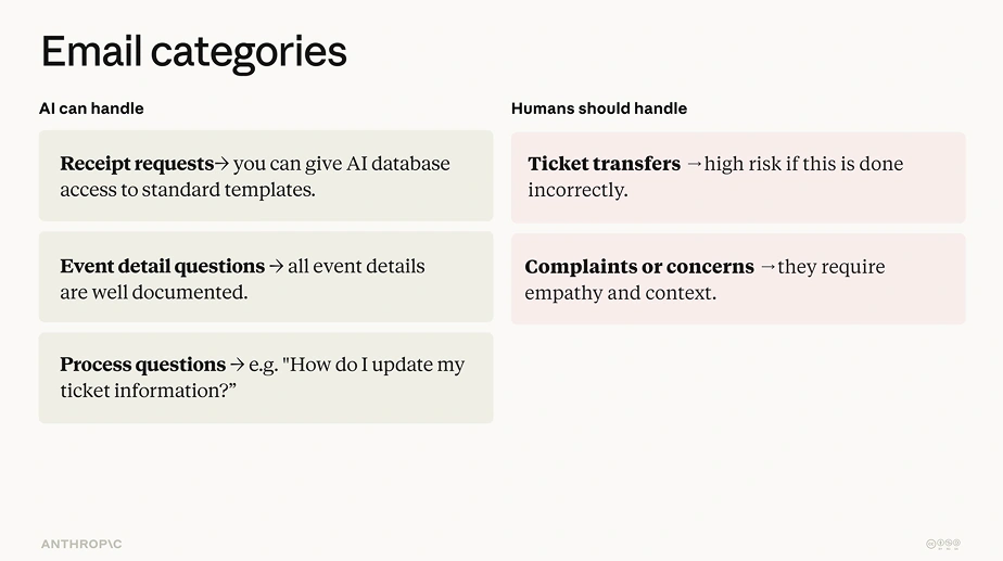 Section 4 screenshot 1